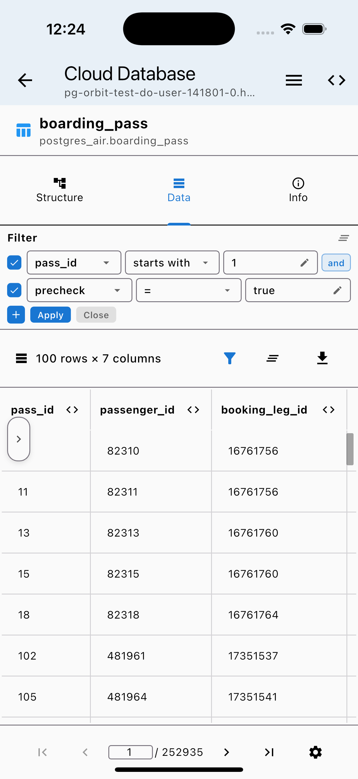 PG Orbit table data with filters